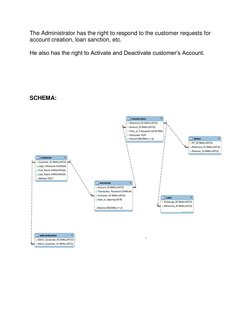 The Administrator has the right to respond to the customer requests for 
account creation, loan sanction, etc. 
 
He also has