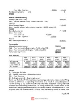 Page 9 of 9
Fixed S & A Expenses
30,000
126,000
Net Operating Income
(AC)
P
54,000
YEAR 6 (Variable Costing)
Sales (12,000 un