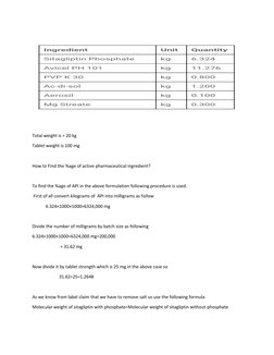 Api Potency Chart API Potency and Assay Calculation Guide | PDF | Science & Mathematics