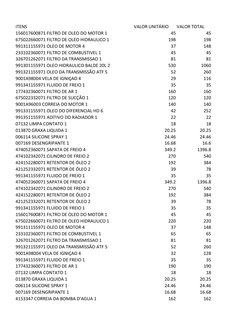 ITENS
VALOR UNITÁRIO
VALOR TOTAL
156017600871 FILTRO DE OLEO DO MOTOR 1 
45
45
675022660071 FILTRO DE OLEO HIDRAULICO 1 
198
