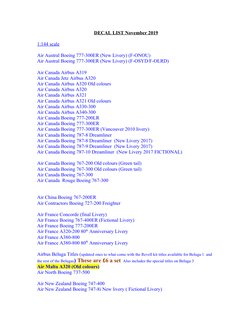 DECAL LIST November 2019
1:144 scale
Air Austral Boeing 777-300ER (New Livery) (F-ONOU)
Air Austral Boeing 777-300ER (New Liv