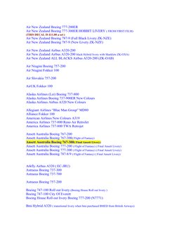 Air New Zealand Boeing 777-200ER
Air New Zealand Boeing 777-300ER HOBBIT LIVERY ( FROM FIRST FILM)
(THIS DECAL IS £11.00 a se