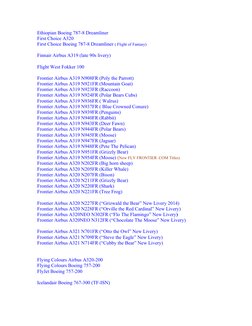 Ethiopian Boeing 787-8 Dreamliner
First Choice A320
First Choice Boeing 787-8 Dreamliner ( Flight of Fantasy)
Finnair Airbus