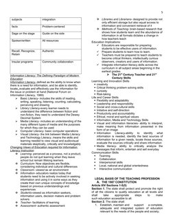 5
subjects
integration
facts
Problem-centered
Sage on the stage
Guide on the side
Spoken/written
All resources
Recall, Recogn