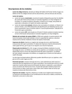  Cajero automático NCR SelfServ™ 23 Visión general del operador
ACERCA DEL CAJERO AUTOMÁTICO
5
B006-7198-E005
Descripciones d