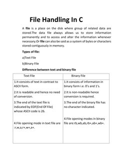 File Handling In C 
A file is a place on the disk where group of related data are 
stored.The data file always allows us to s