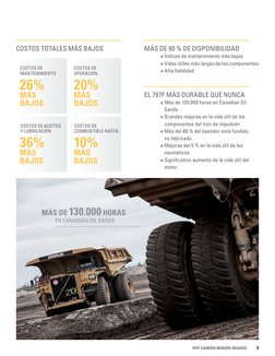 5
797F CAMIÓN MINERO GRANDE
MÁS DE 90 % DE DISPONIBILIDAD 
	
+ Índices de mantenimiento más bajos
	
+ Vidas útiles más larg