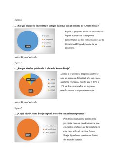 Figura 3 
3. ¿En qué ciudad se encuentra el colegio nacional con el nombre de Arturo Borja? 
 
Autor: Bryam Valverde 
Figur