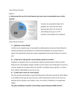 Autor: Bryam Valverde 
Figura 6 
6. ¿Qué poema fue uno de los más famosos que tomo como reconocimiento una versión 
musical?