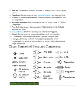 Basic Electronic Components Overview | PDF | Electronic Component ...