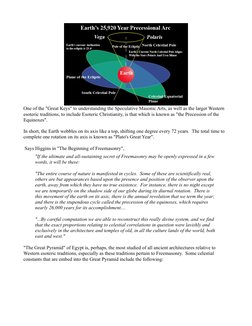 (http://www.triciamccannonspeaks.com/images/Precession%20of%20the%20Equinox%20Book%20graph.jpg)One of the "Great Keys" to un