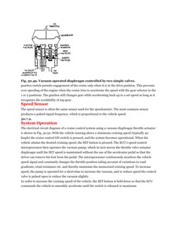Fig. 30.49. Vacuum operated diaphragm controlled by two simple valves.  
gearbox switch permits engagement of the cruise on