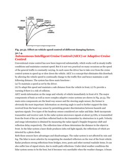 Fig. 30.52. Effect on vehicle speed control of different damping factors.  
30.7.4. 
Autonomous Intelligent Cruise Control