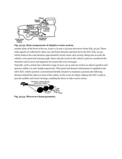 Fig. 30.53. Main components of adaptive cruise system.  
number plate at the front of the car, to give a 75 mm x 225 mm mic