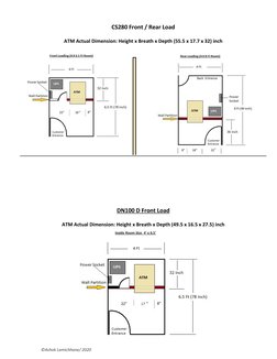 ATM Machine Dimensions and Requirements | PDF | Computers