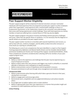 Policy Number:
Revision Date:
Peer Support Worker Eligibility  
The peer support program will be comprised of selected volunt