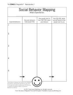 Social Behavior Mapping Template | PDF | Self-Improvement