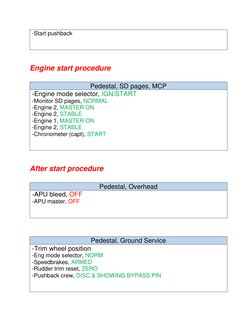 Engine start procedure 
 
After start procedure 
 
-Start pushback 
 
 
Pedestal, SD pages, MCP 
-Engine mode selector, IGN