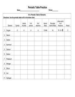 Practice Label Periodic Table Periodic Table Practice Worksheet | PDF