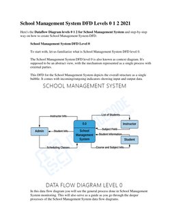 School Management System DFD Levels 0-2 | PDF | Computers