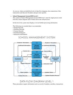 School Management System DFD Levels 0-2 | PDF | Computers