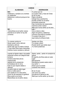 COROS
ALABANZA
ADORACION
DO -
celebrare y cantare a tu nombre
yo celebrare
alabamos a Jehová porque el es 
bueno
Tu amor por