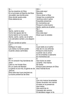 Si –
No ha nosotros oh Dios
En el principio el Espíritu de Dios
Jerusalén que bonita eres
Dios donde quiera esta
Esta alabanz