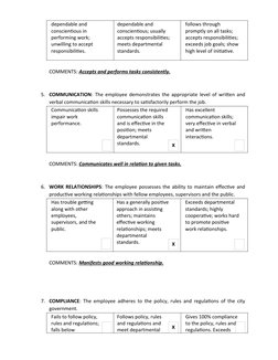 dependable and 
conscientious in 
performing work; 
unwilling to accept 
responsibilities.
dependable and 
conscientious; usu