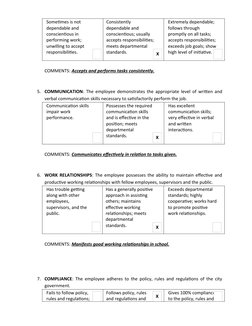 Sometimes is not 
dependable and 
conscientious in 
performing work; 
unwilling to accept 
responsibilities.
Consistently 
de