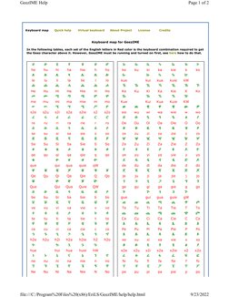 Keyboard map
Quick help
Virtual keyboard
About Project
License
Credits
Keyboard map for GeezIME
In the following tables, each