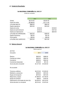 a) Estado de Resultados  
  
  
  
  
  
LA NACIONAL COMPAÑÍA S.A. DE C.V  
  
Estado de resultados