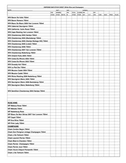 Daily Bar Inventory Sheet Template | PDF | Beer | Soft Drink