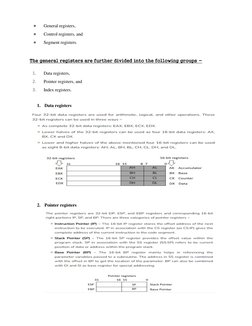 ●
General registers,
●
Control registers, and
●
Segment registers.
The general registers are further divided into t