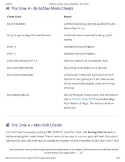 The Sims 4 Complete Cheat Guide | PDF