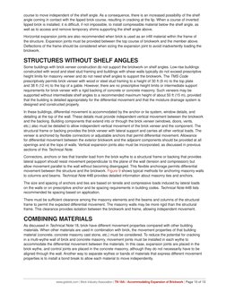 Accommodating Expansion of Brickwork: Technical Notes 18A | PDF ...