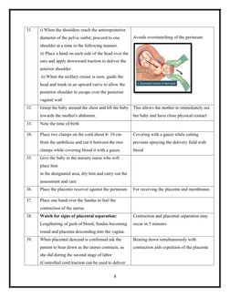 Normal Vaginal Delivery Procedure Guide | PDF | Childbirth | Placenta