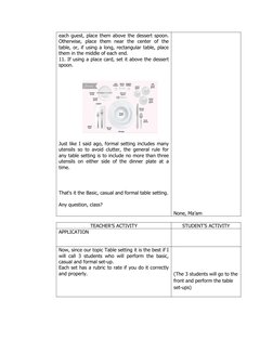 Table Setting Techniques and Guidelines | PDF | Tableware | Cooking
