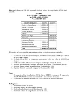 Ejercicio 1.  Empresas FFF SRL presenta la siguiente balanza de comprobación al 30 de abril 
del 2021.  
FFF SRL  
BALANZA DE