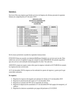 NO CUENTA
CUENTA
DEBITO
CREDITO
111010
BANCO
500,000.00
     
111020
CUENTAS POR COBRAR
200,000.00
     
111030
MATERIALES DE