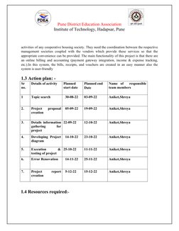 Pune District Education Association      
                              Institute of Technology, Hadapsar, Pune
ac