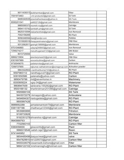 9011439313 atulbharmkar@gmail.com
Filter
SS Tank
9495340535 areeckalhardwares@yahoo.in
SS Tank
ps6622126@gmail.com
Membrane
9
