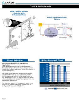 LAKOS SideStream Filtration Systems | PDF | Heat Exchanger | Filtration