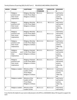 Term 2 Learning Plan for Basic 5 | PDF | Word | World Wide Web