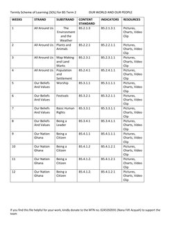 Term 2 Learning Plan for Basic 5 | PDF | Word | World Wide Web