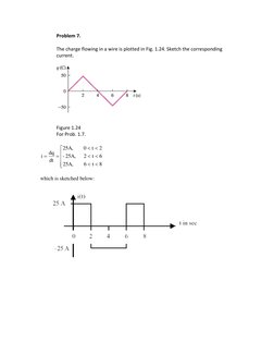 Problem 7. 
 
The charge flowing in a wire is plotted in Fig. 1.24. Sketch the corresponding 
current. 
 
 
 
 
 
 
 
 
 
 
F