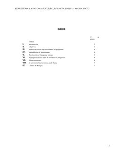 FERRETERIA LA PALOMA SUCURSALES SANTA EMILIA – MARIA PINTO
INDICE
Índice.
N°
de
página
I.
Introducción
3
II.
Objetivos.
3
III