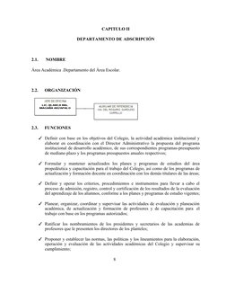 8
CAPITULO II 
DEPARTAMENTO DE ADSCRIPCIÓN
2.1.
NOMBRE
Área Académica .Departamento del Área Escolar.
2.2.
ORGANIZACIÓN
2.3.