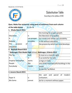 P a g e  | 1 
Shaiful Sir: 01745736336 
 
 
Substitution Table 
According to the syllabus of SSC 
 
 
 
Ques. Make five sente
