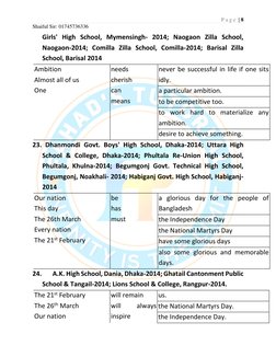P a g e  | 8 
Shaiful Sir: 01745736336 
 
Girls' High School, Mymensingh- 2014; Naogaon Zilla School, 
Naogaon-2014; Comilla