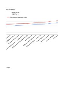 OSSU Computer Science Curriculum 2023 | PDF | Computer Programming ...